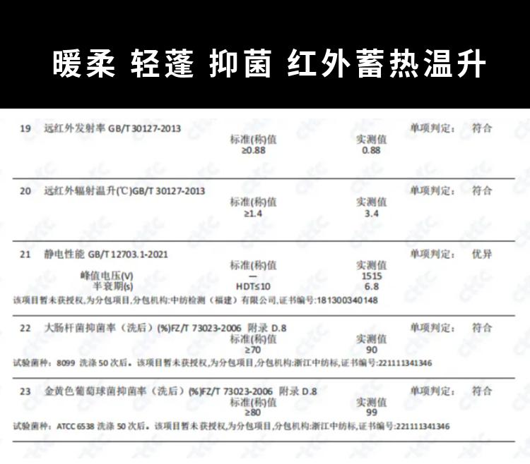 2609332#软壳衣(女款)/50D 四面弹加密复合气凝胶面料 冲锋衣 细节展示 启虎