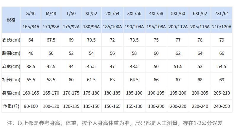530 索罗纳-棉珠花230克40S Polo衫 细节展示 启虎