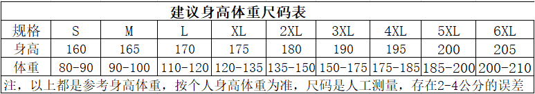1920#长袖 POLO 衫 Polo衫 细节展示 启虎